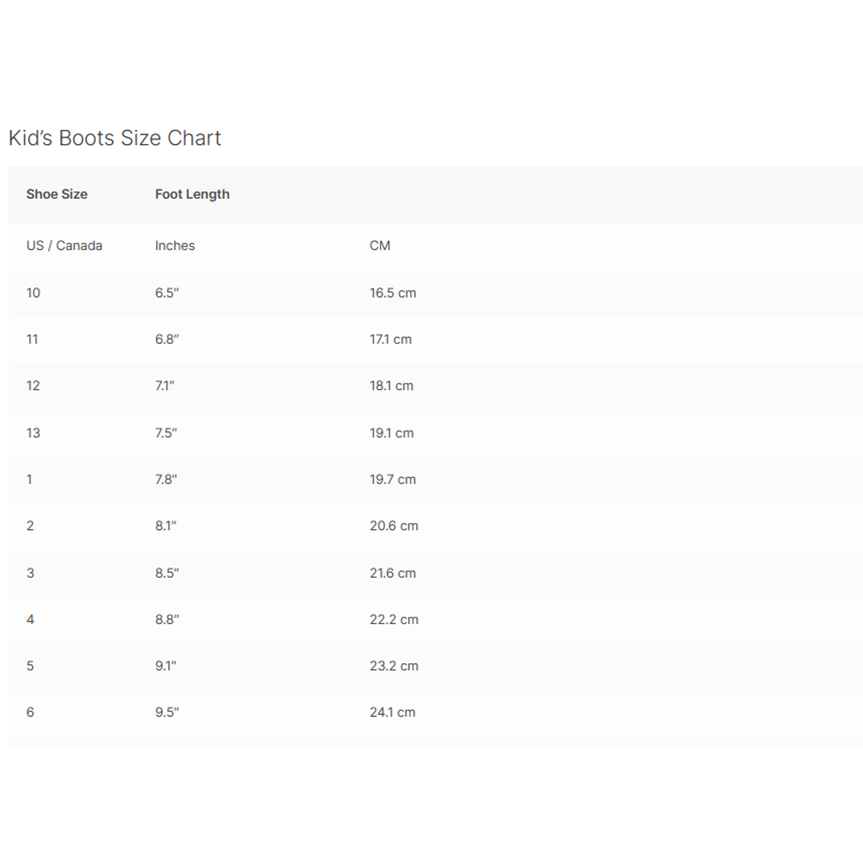 Dryshod Kid's Tuffy Black/Pink