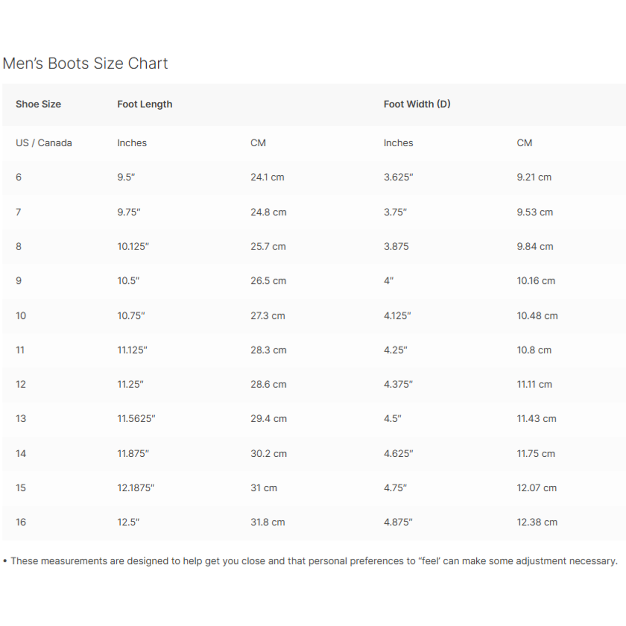 Dryshod Men's Slipnot Ankle Grey/Orange